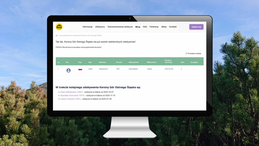 Loża Wielokrotnych Zdobywców Korony Gór Dolnego Śląska